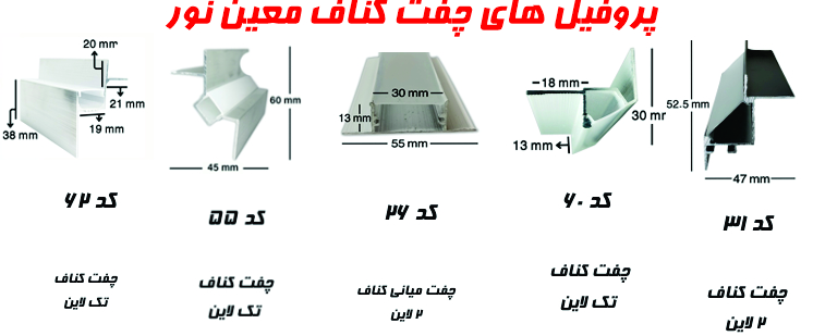 پروفیل های چفت کناف معین نور