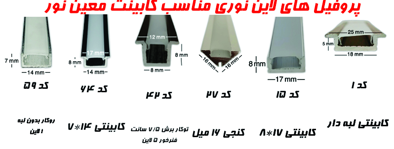 پروفیل های کابینتی معین نور